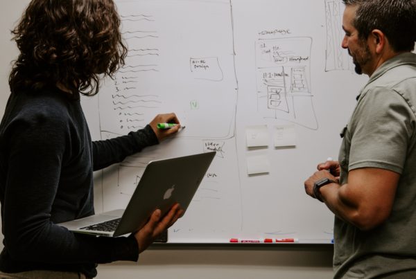 A marketing team performs SWOT analysis at a whiteboard.